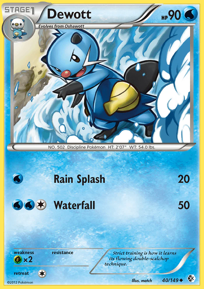 Boundaries Crossed 040 Dewott