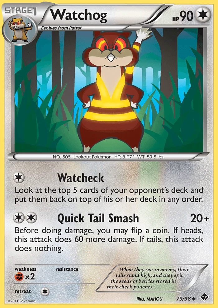 Emerging Powers 079 Watchog