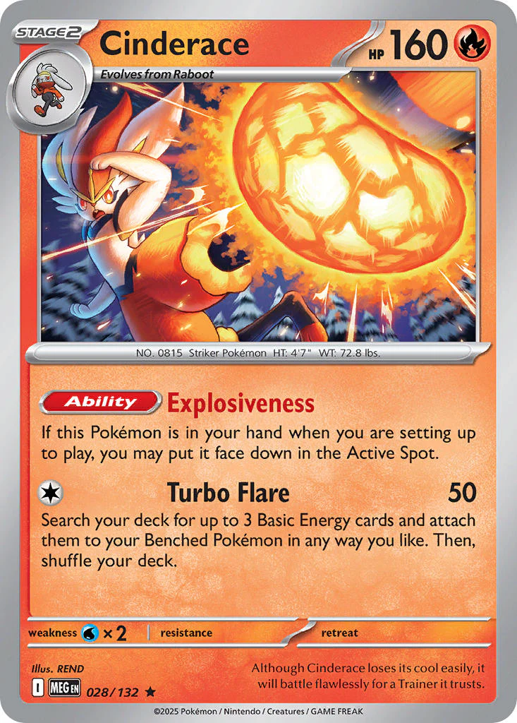Mega Evolution 028 Cinderace
