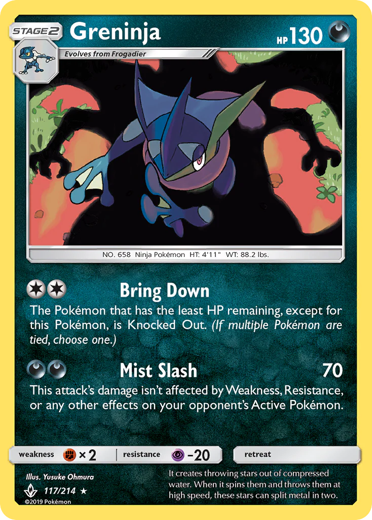 Unbroken Bonds 117 Greninja