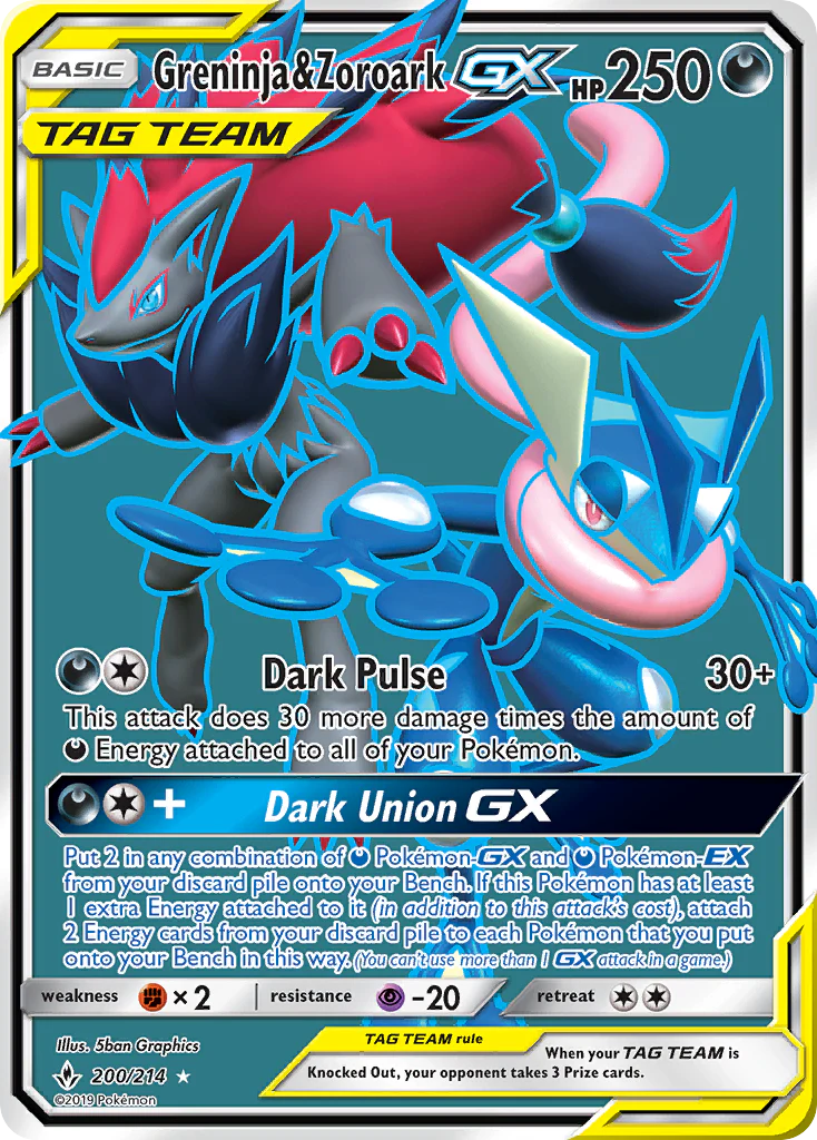 Unbroken Bonds 200 Greninja & Zoroark-GX