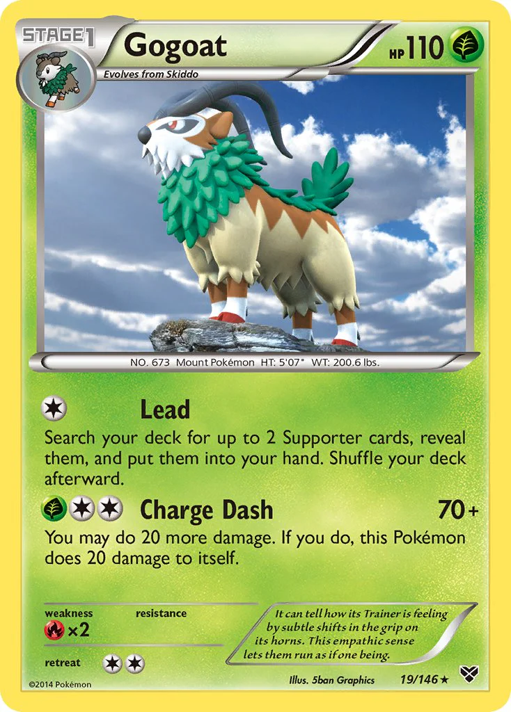 XY 019 Gogoat
